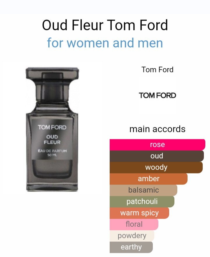 Tom Ford Oud Fleur EDP 1.7oz-50mL Discontinued SEALED Original 100