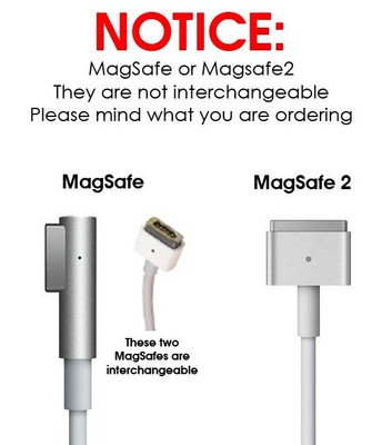 Genuine Apple 45W MagSafe 2 Power Adapter for MacBook Air (A1436