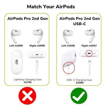 APPLE AIRPODS PRO 2ND GEN (GRADE B) - CHARGING CASE ONLY | USB-C