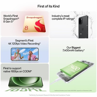 OnePlus 15R Global Version Oxygen OS 16-12GB RAM-256GB Storage