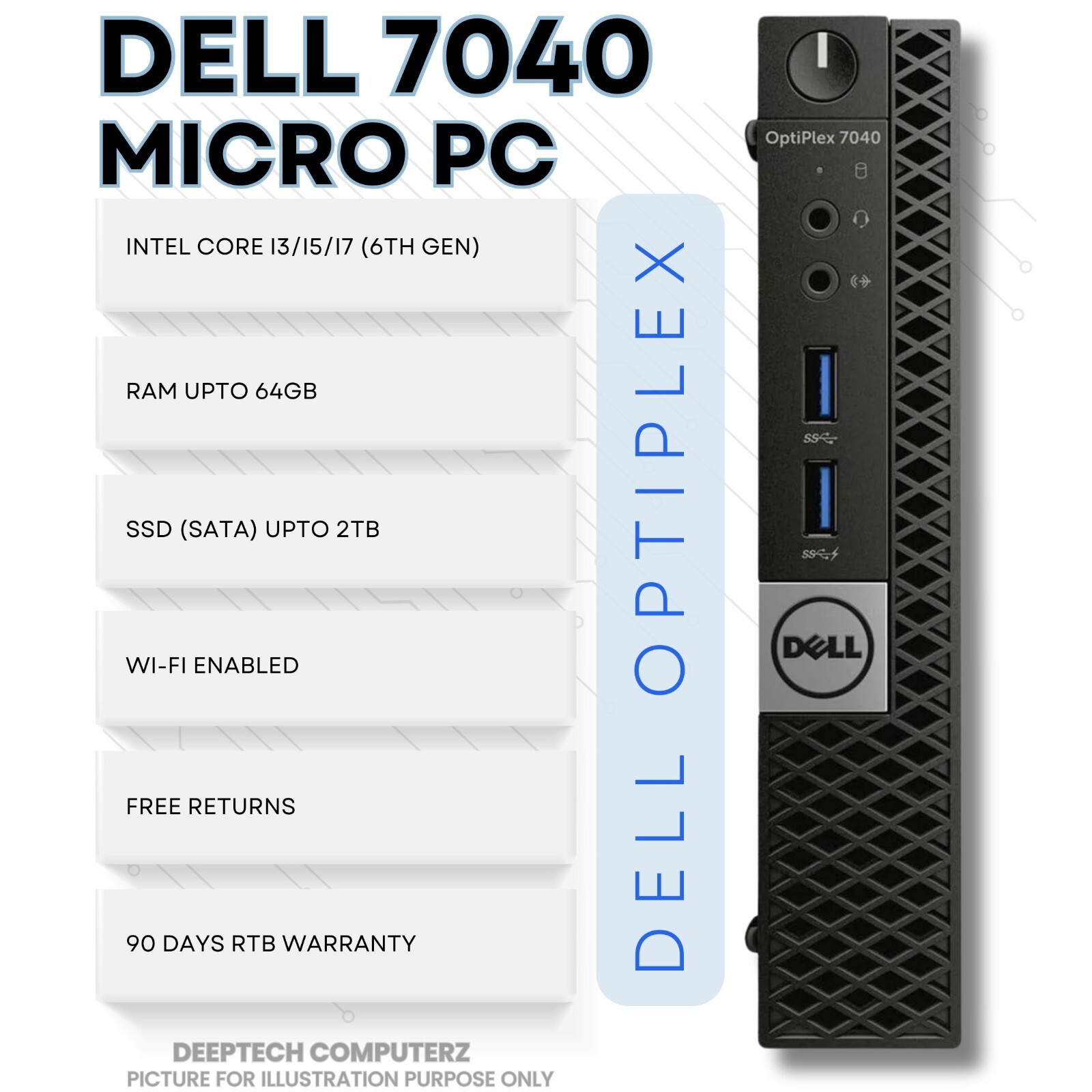 Dell OptiPlex 7040 Micro PC Core i7 6th Gen 32GB RAM 2TB SSD Wi-Fi