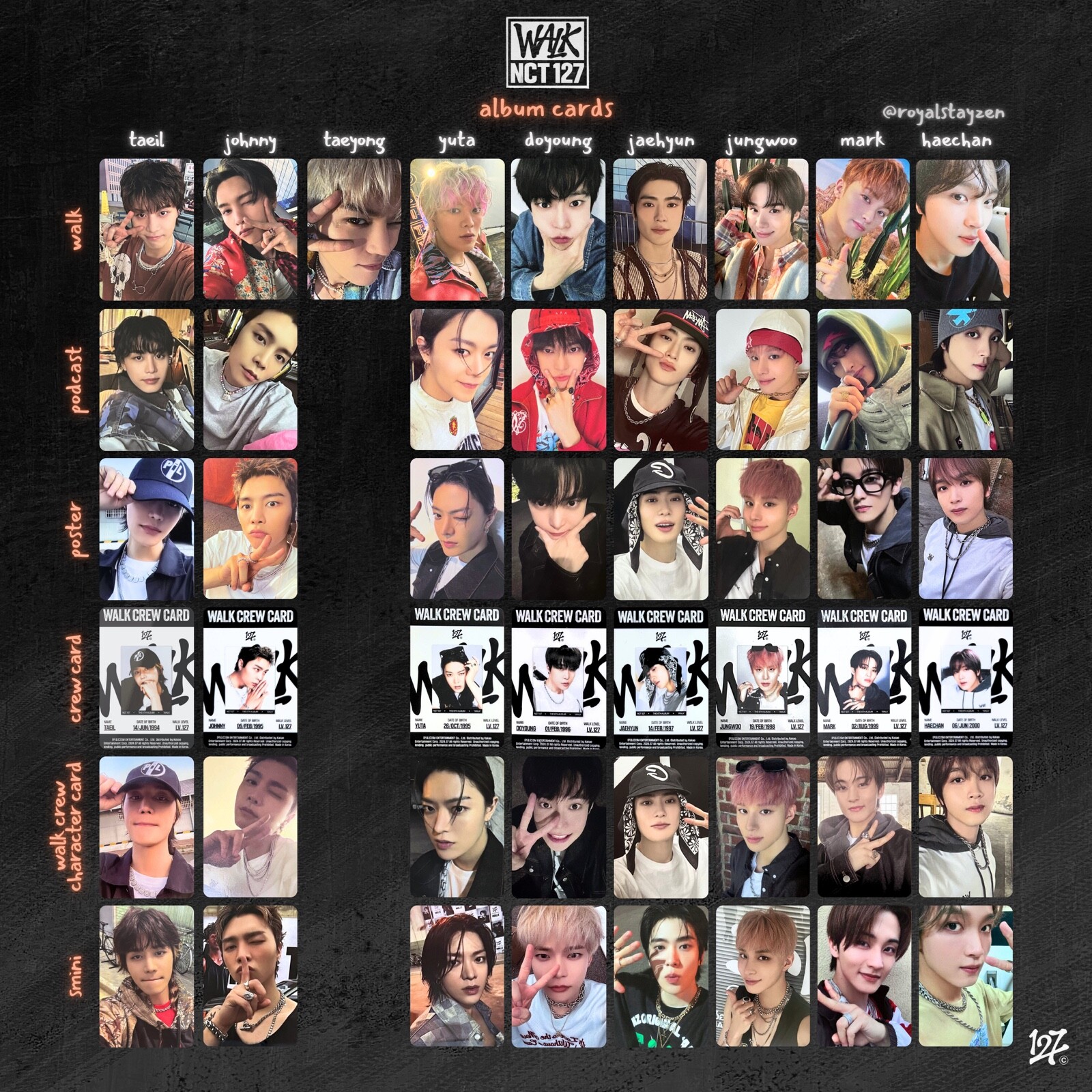 NCT 127 6th ALBUM WALK OFFICIAL PHOTOCARD ALBUM ALL VERSION | eBay
