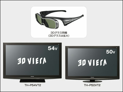 パナソニック、世界初となるフルハイビジョン3D対応の最高画質テレビ