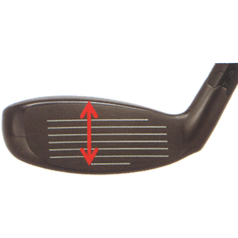 キャロウェイ ビッグバーサ アルファ 815 ユーティリティの試打