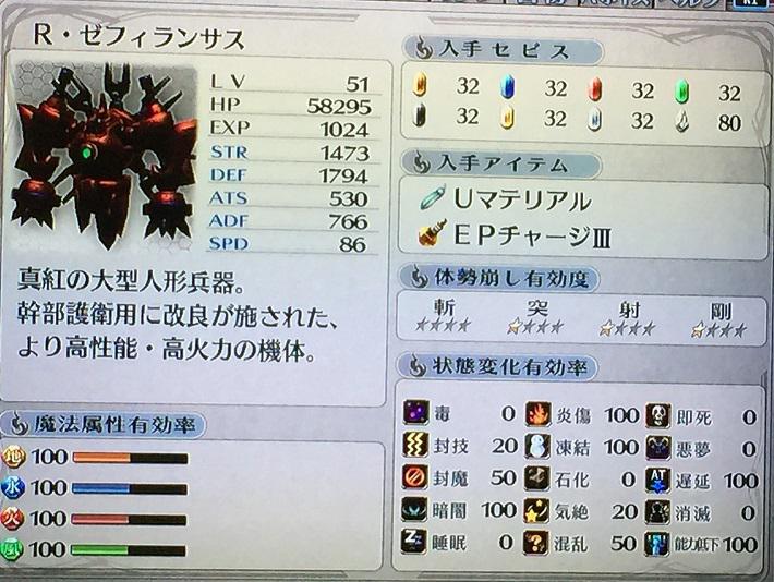 英雄伝説 閃の軌跡 Trophy Guide • PSNProfiles.com