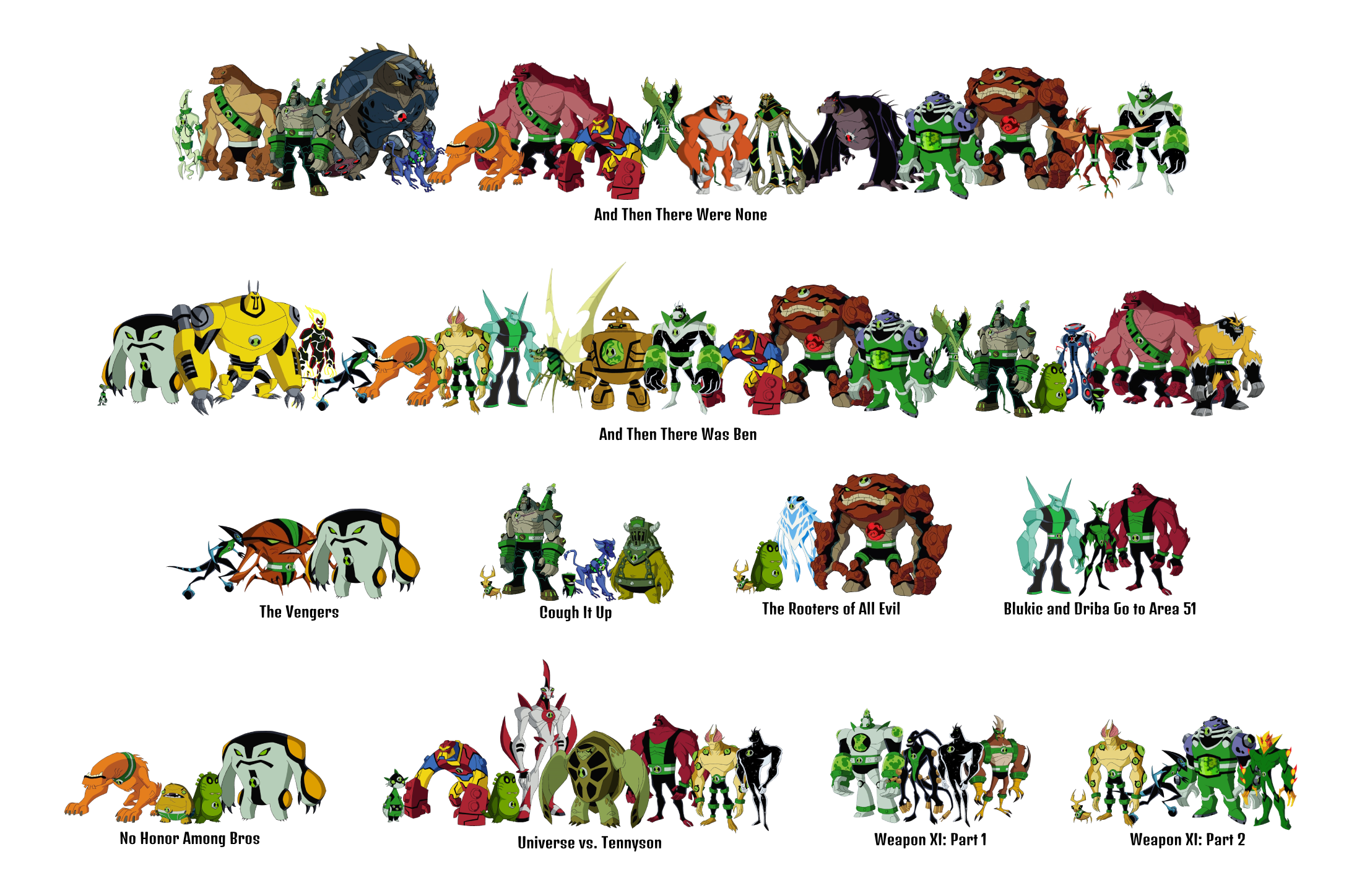 ベン10：Omniverse シーズン6 - 各エピソードで使用されたエイリアンの