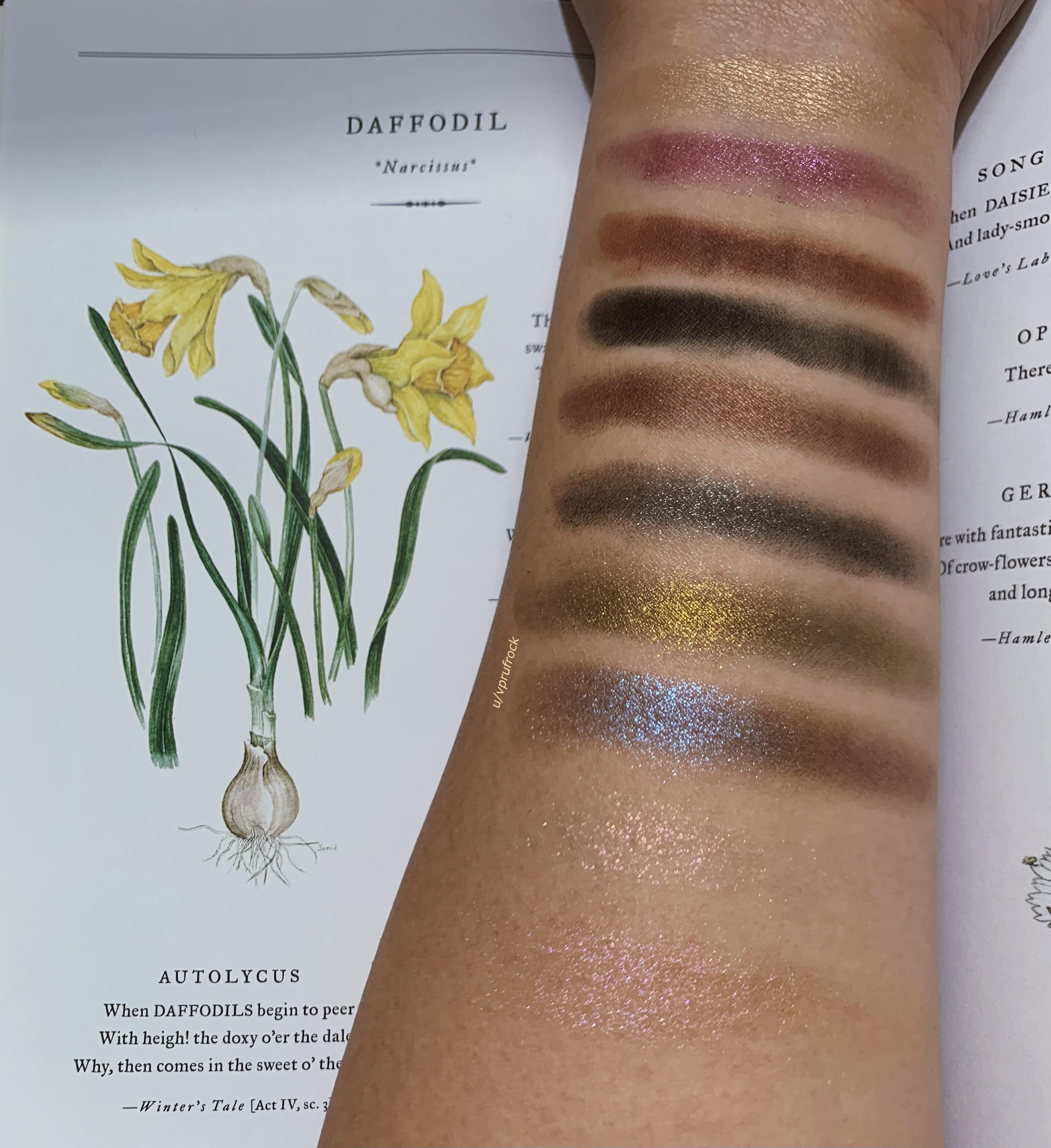 Pat McGrath mothership III Subversive Palette : r/swatchitforme