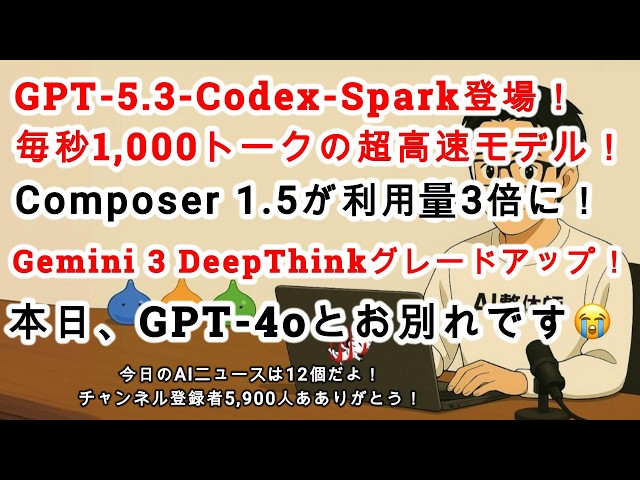 AINews No.283] GPT-5.3-Ccdex-Spark is here! It's incredibly fast