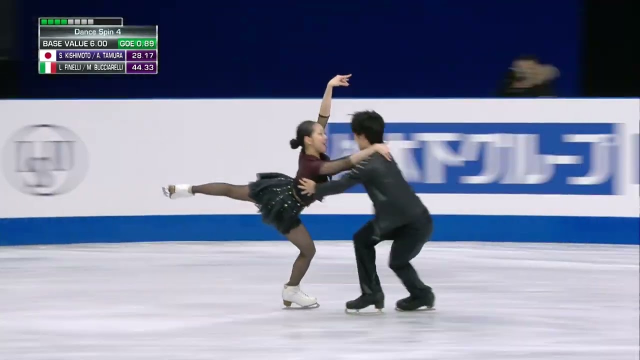 世界ジュニアフィギュア選手権2025】アイスダンス・FD 岸本彩良選手