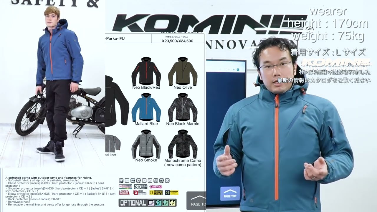 JK-5792 Re-explanation: A soft shell parka with a proven track