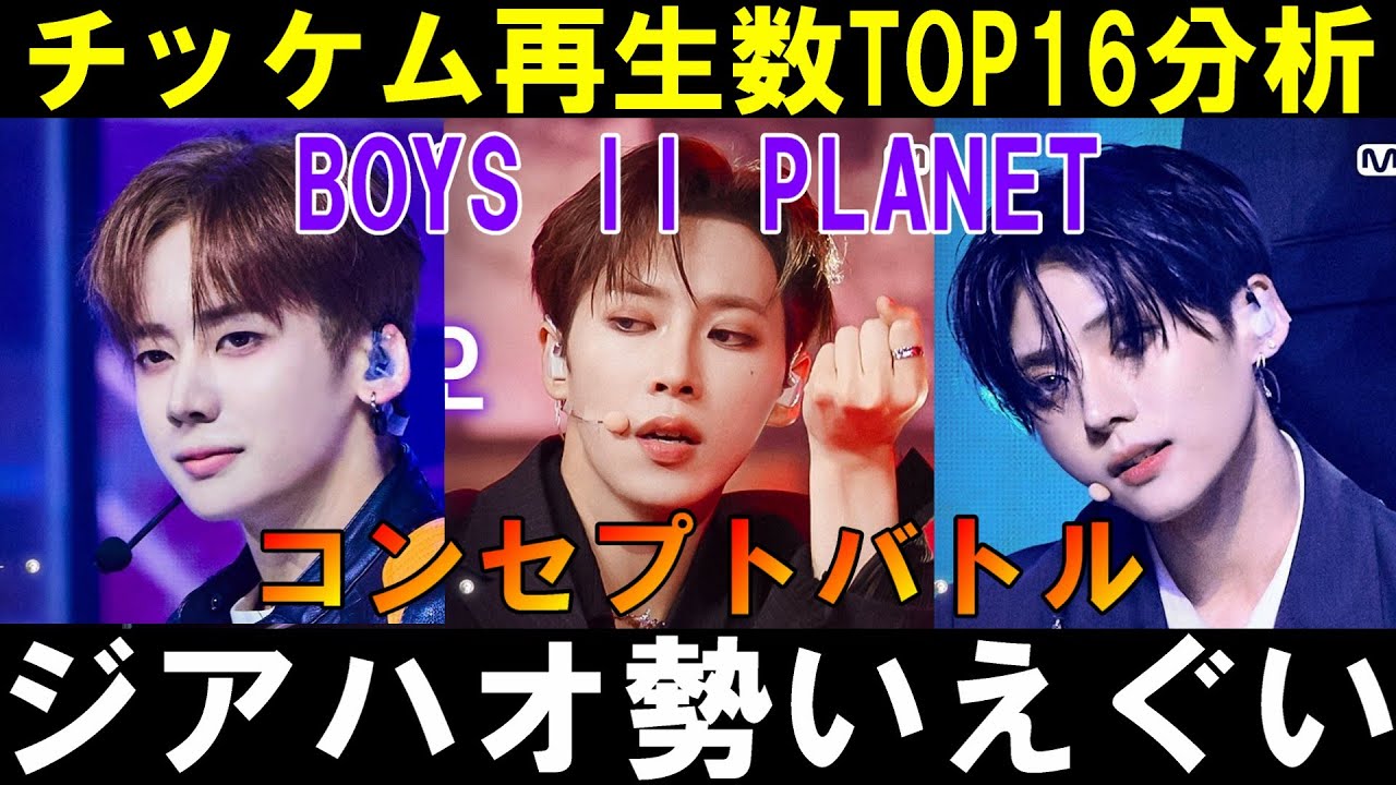 Analysis of the Top 16 Most Viewed Youtube Channels! [Boys Planet