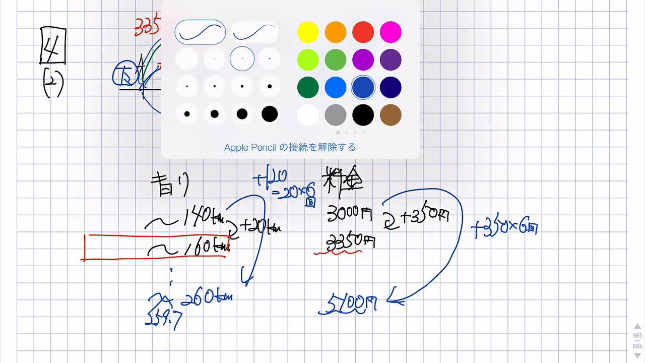 6年生:夏期講習NO18表とグラフ 解説動画付】今回の学びの話をしよう