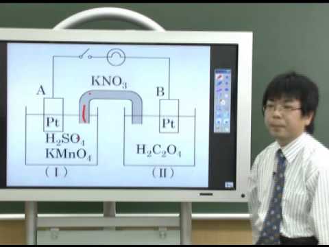 東進 講師紹介 - 化学 - 大西 哲男先生 - YouTube