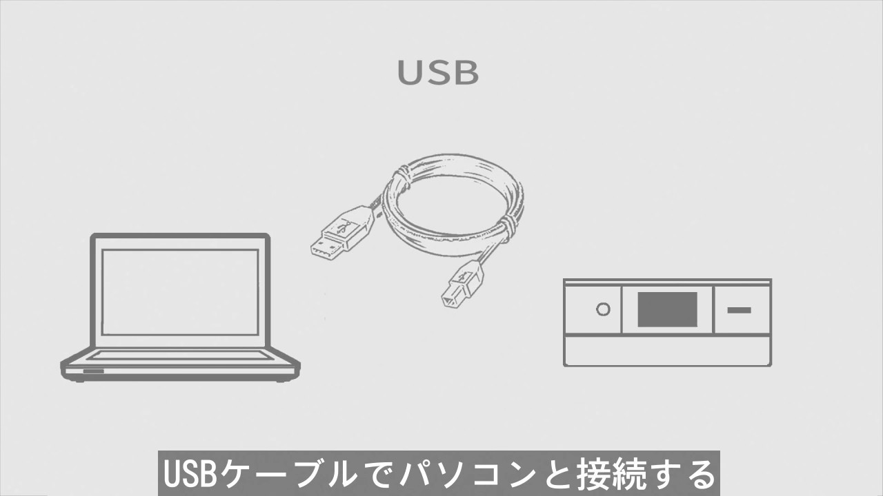 パソコンと接続する （USBケーブル編）（エプソン EP-881A） NPD6084