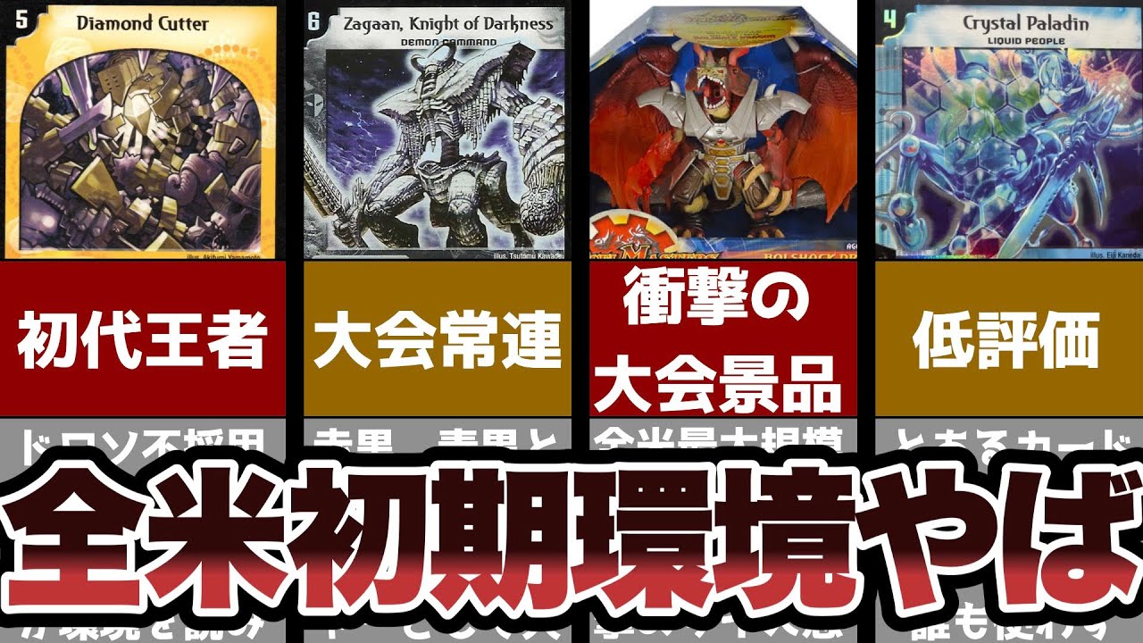 Zagaan Wins] The Early Duel Masters Environment Overseas is Too