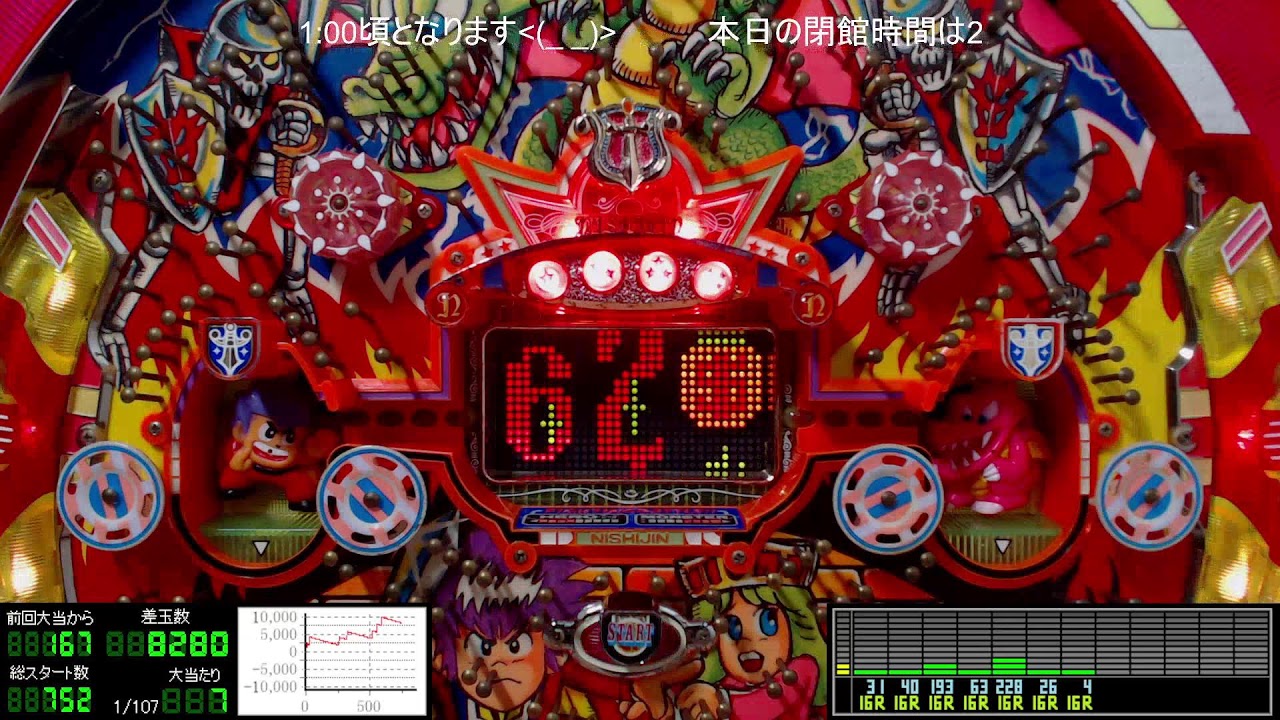 数珠繋ぎ連チャン機🐲】パチンコライブ配信 西陣 初代 ミラクル