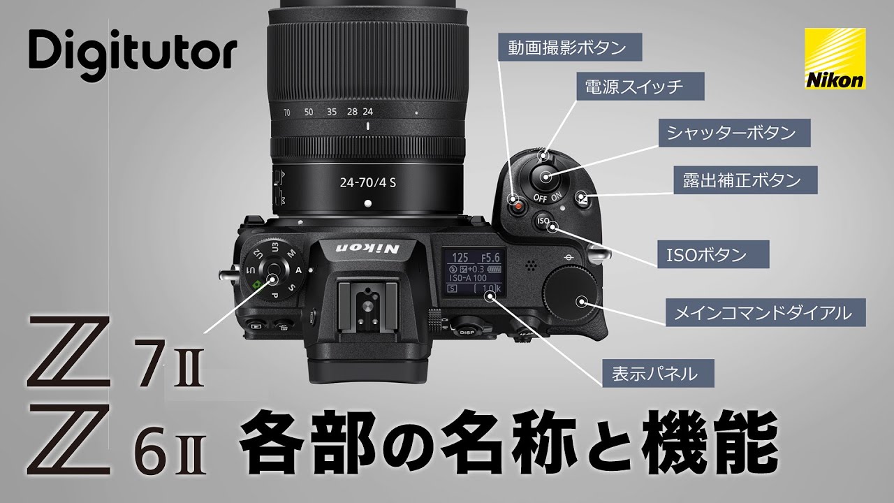 Names and Functions of Each Part of the Z7II/Z6II | Nikon Official