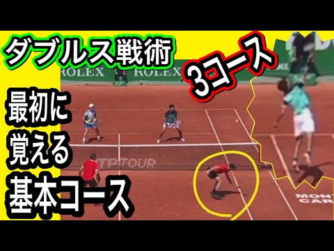 ダブルス戦術】最初に覚える基本3コース！コースを狙う打ち方のおまけ
