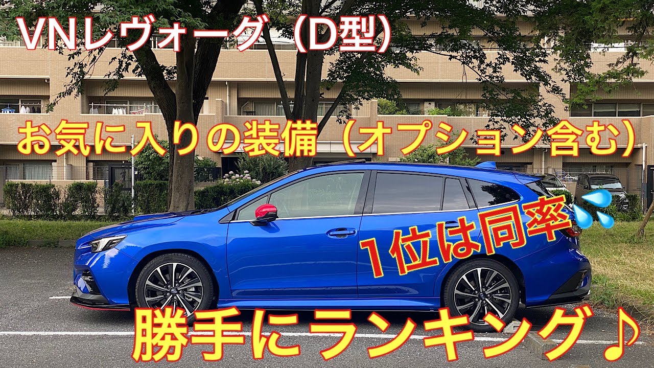 新たにパーツを買いました❗️めちゃくちゃカッコいい😍「プローバ