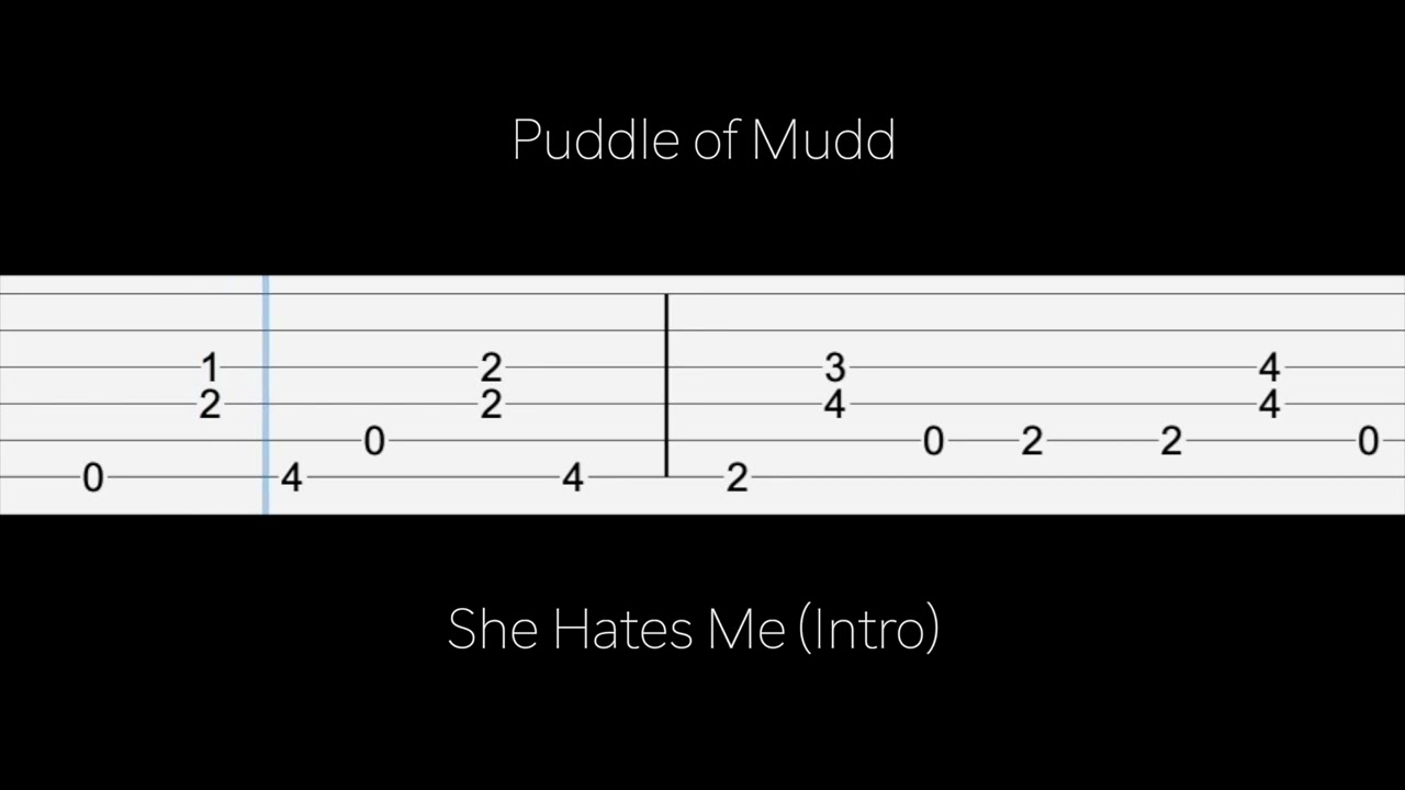 Puddle of Mudd - She Hates Me (Intro) // Guitar TABS - YouTube