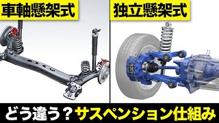 Archival Edition] A thorough explanation of the types, mechanisms