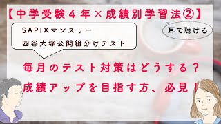 バックナンバー】サピックス4年生 5月マンスリー確認テスト 平均点