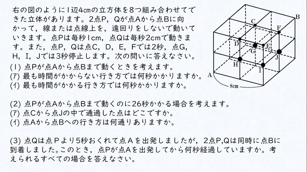 2012年度 滝中学校 大問6 - YouTube
