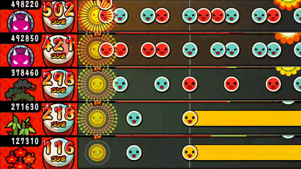 太鼓の達人 モモイロ.Ver フルポップ 太鼓の達人 モモイロ.Ver