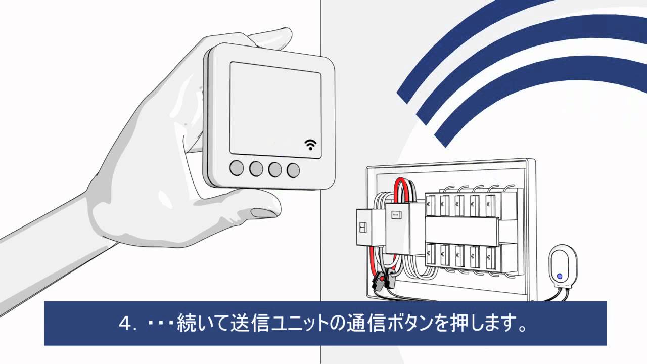 サンワサプライ 消費電力モニタ(クランプ式・無線電力計)[CHE-TSTCLW