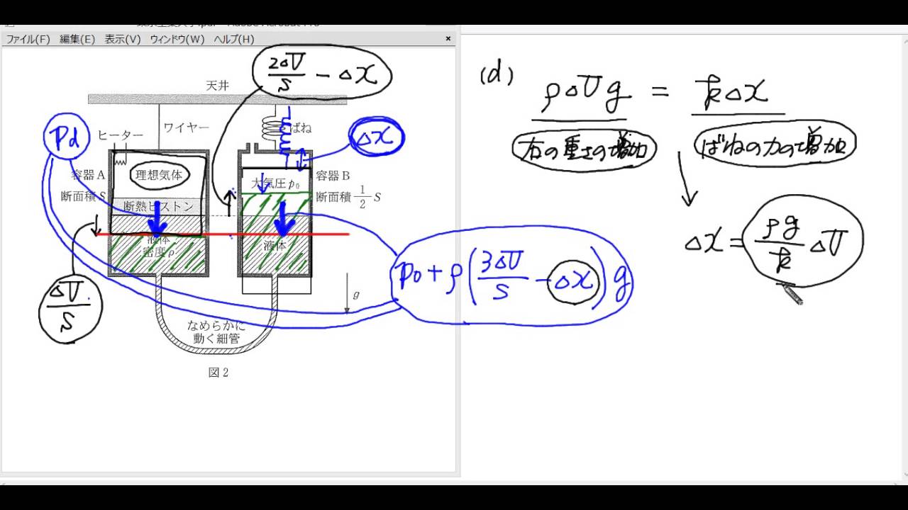 2016年東京工業大学入試問題(物理)解説：問題3 - YouTube