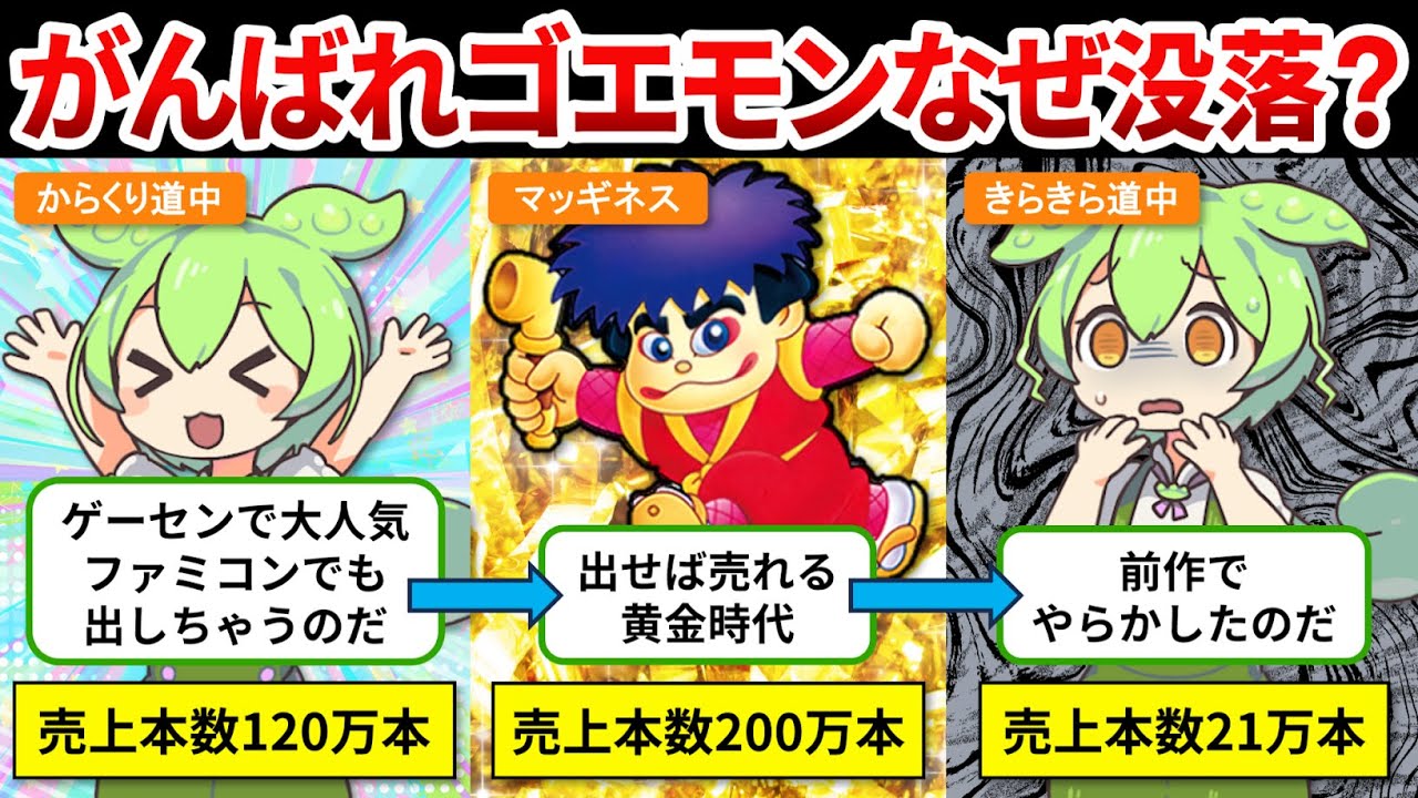 Ganbare Goemon History Summary] The legendary game that sold over