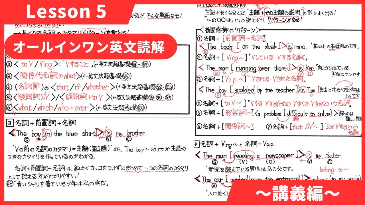 All-in-One English Reading Comprehension 5-1] Mastering
