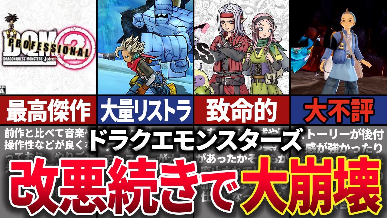 End of the series?] The history of the hugely popular 