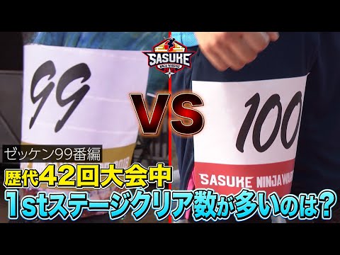 Maniac Project] Number 99 vs. Number 100! A thorough investigation