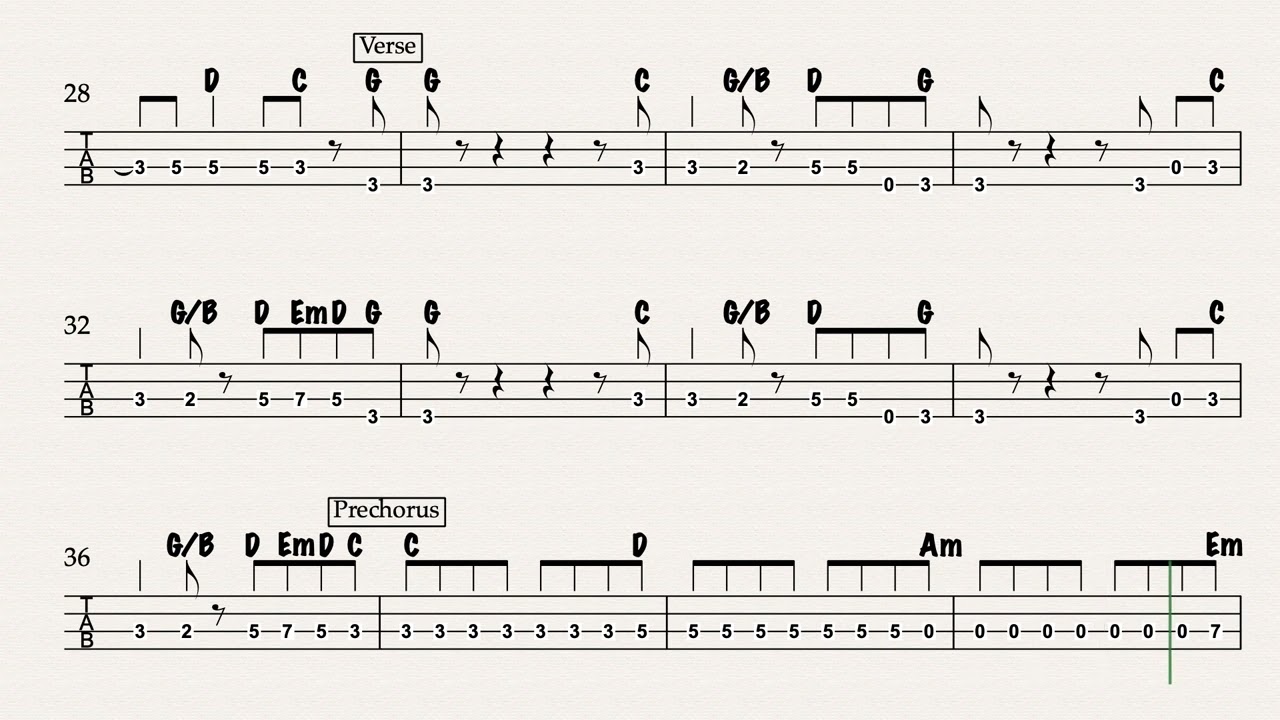 Crazy Crazy Nights bass tab - KISS - YouTube
