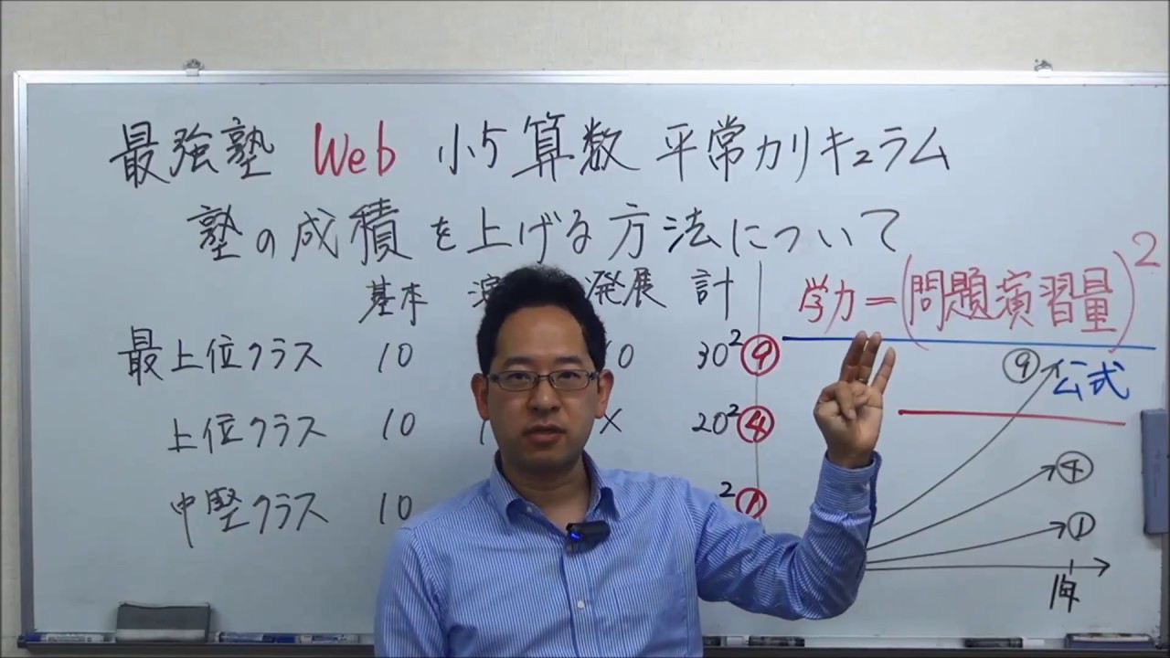灘中専門の先生が語る、進学塾で成績を上げる方法とは？ - YouTube