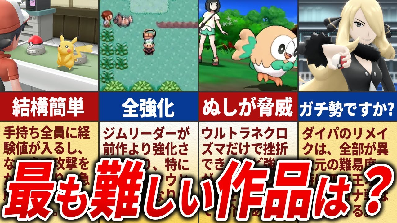 Top 15 Pokémon Story Difficulty Rankings from Gen I to Gen IX