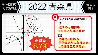 2022年全国高校入試数学解説】 青森 大問4 問3 高校入試 高校受験 令