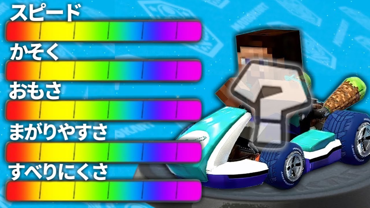 A genius has appeared who can take many first place with randomly