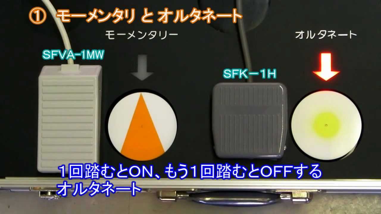 フットスイッチ | 国際電業株式会社