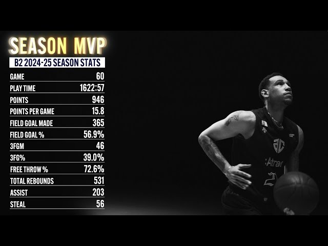 21 ブランドン・アシュリー | 2024-25シーズン ハイライト - YouTube