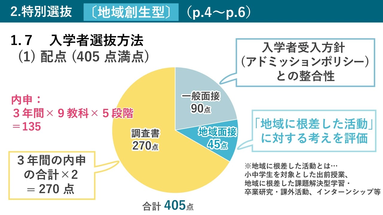 入試説明会2025 - イベント情報｜舞鶴工業高等専門学校