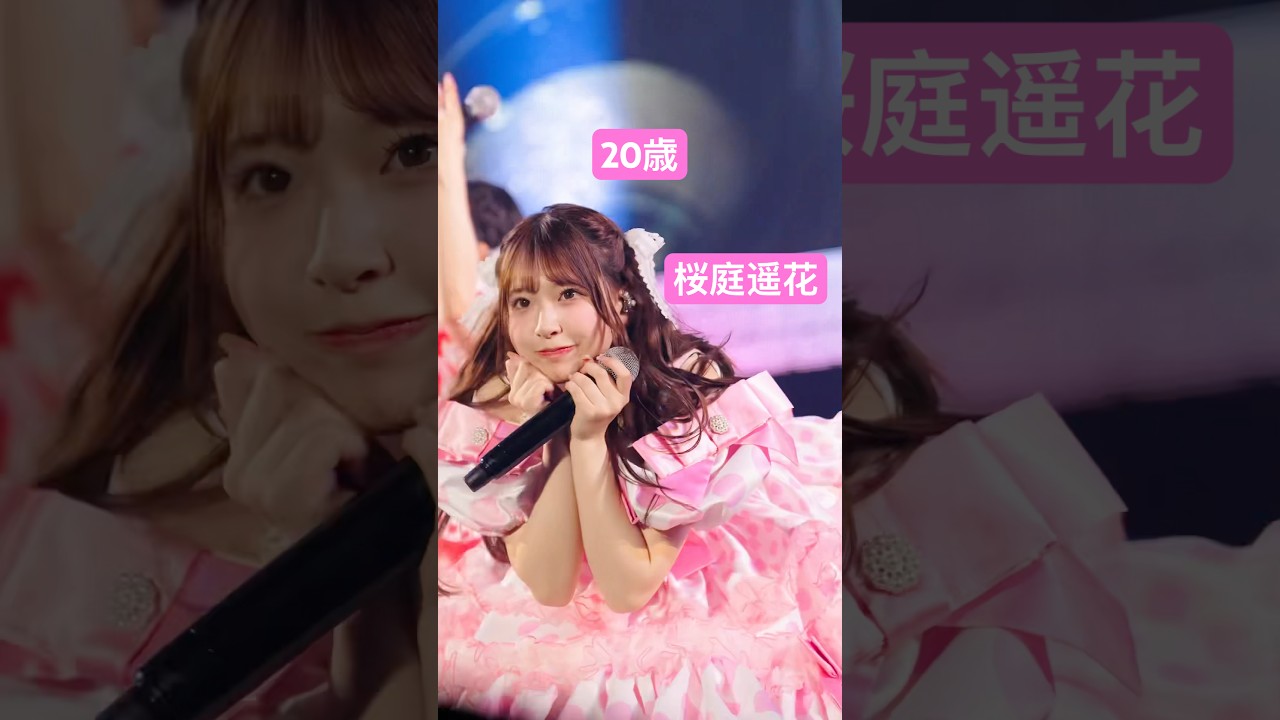 誕生日です🌸 #桜庭遥花 #ひたむきシンデレラ！ - YouTube