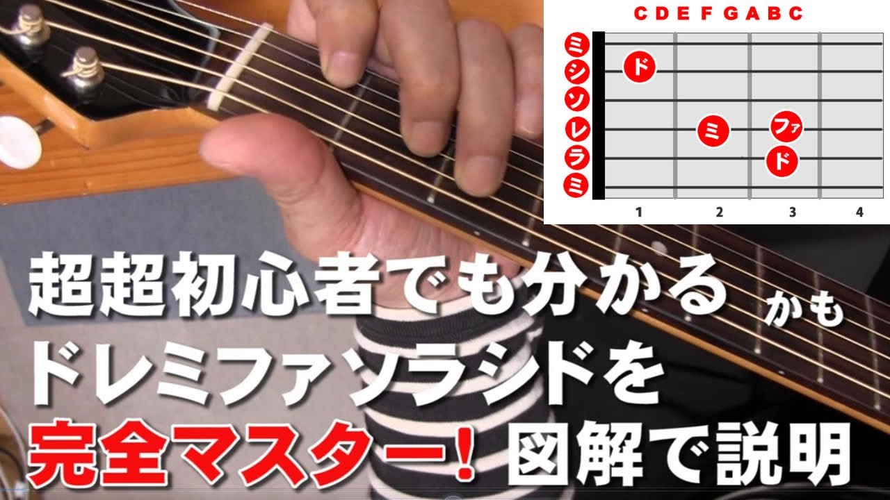 New! Complete Mastery of Do-Re-Mi-Fa-So-La-Si-Do! Easy-to