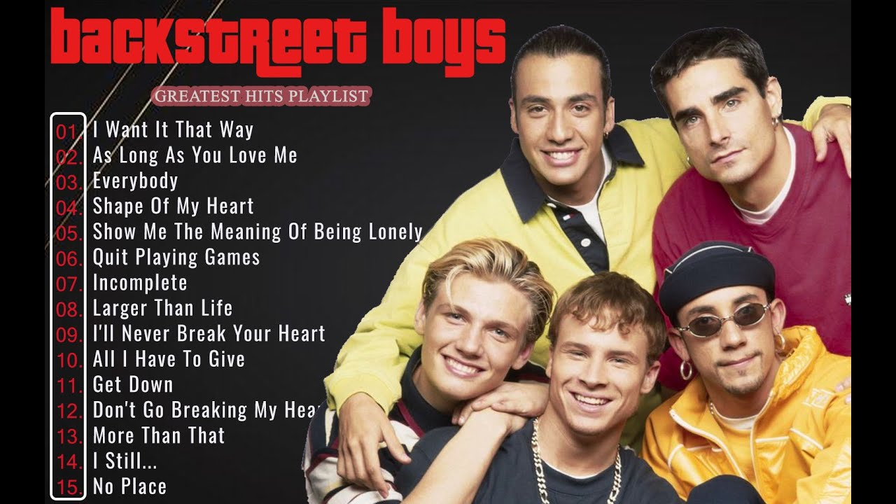 Backstreet Boys Greatest Hits Full Album – Live & Studio