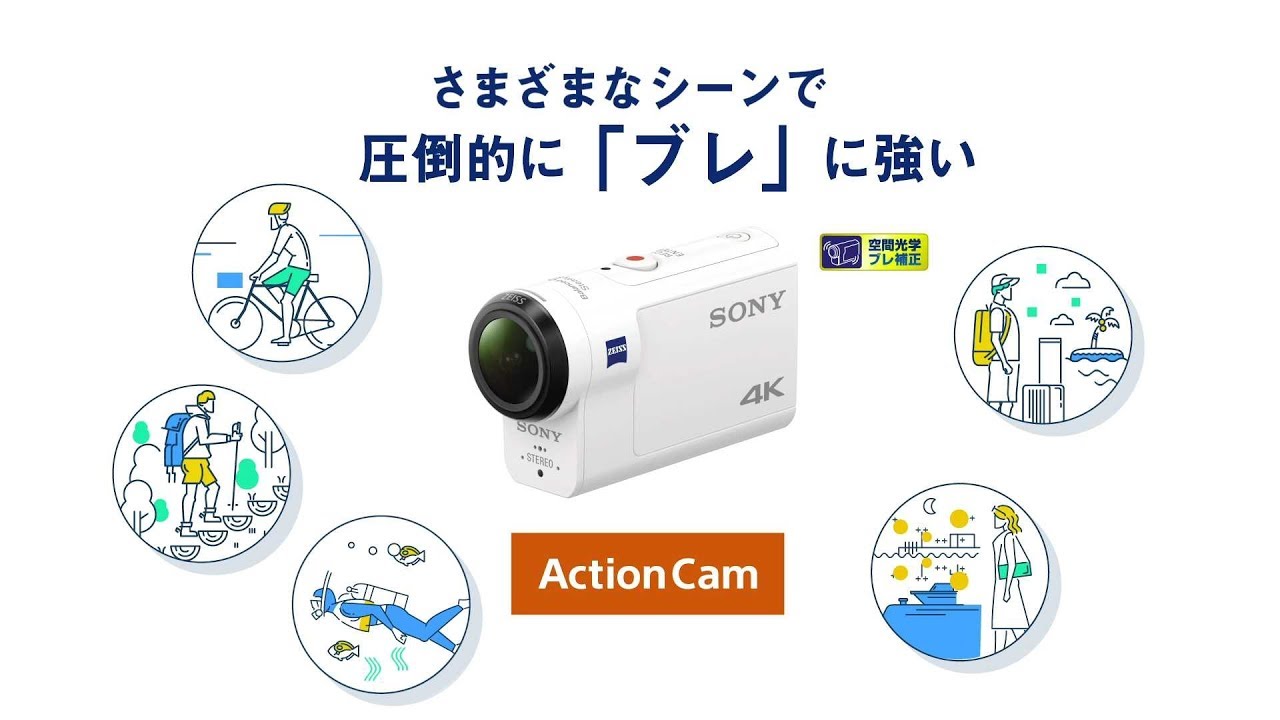 HDR-AS300/AS300R | デジタルビデオカメラ アクションカム | ソニー