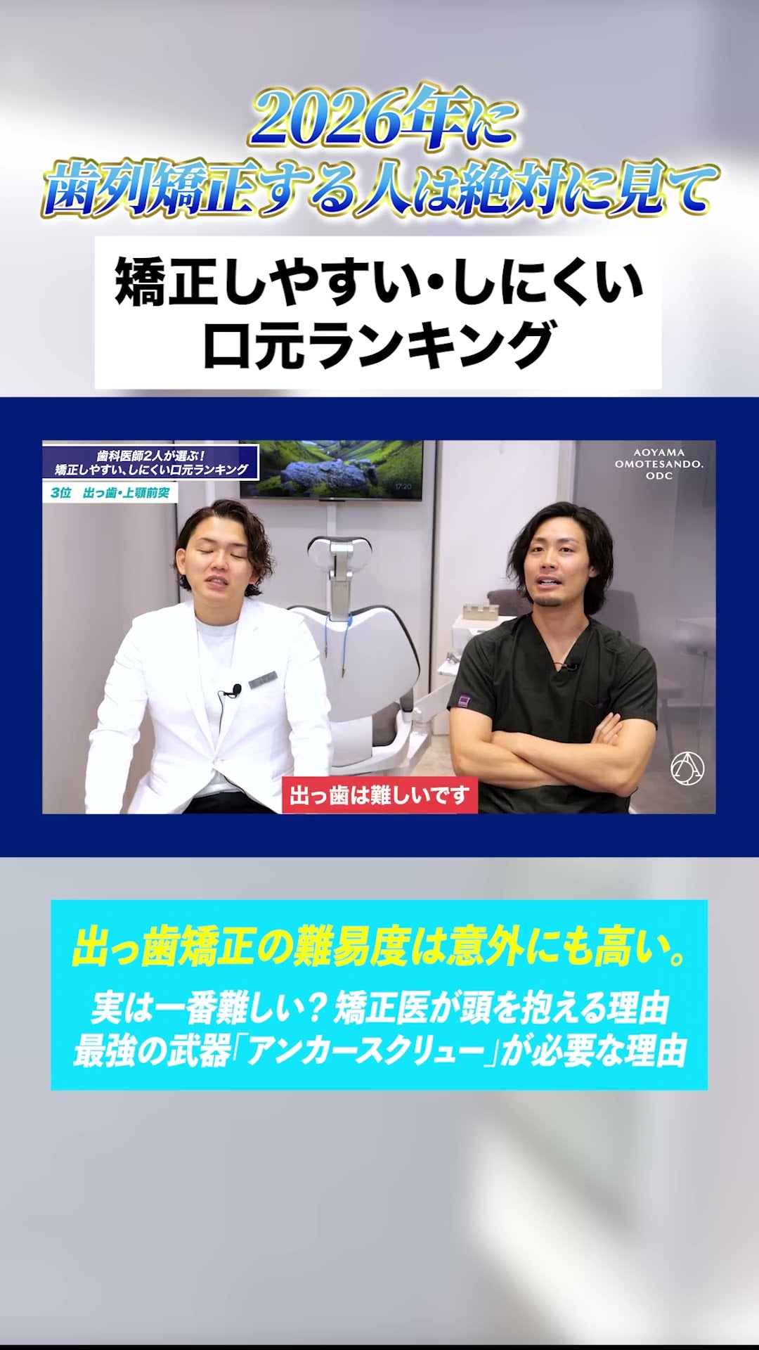 Orthodontics for protruding teeth is not just about lowering them