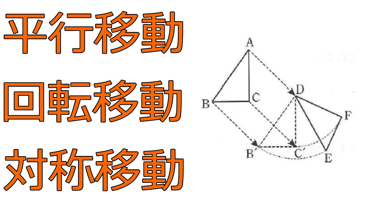 図形のいろいろな移動【中学1年数学】 - YouTube