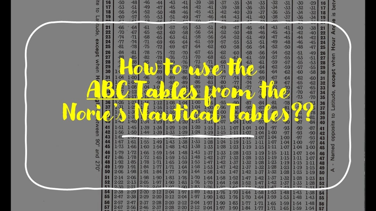 How to use the ABC tables from the Norie's Nautical Tables for