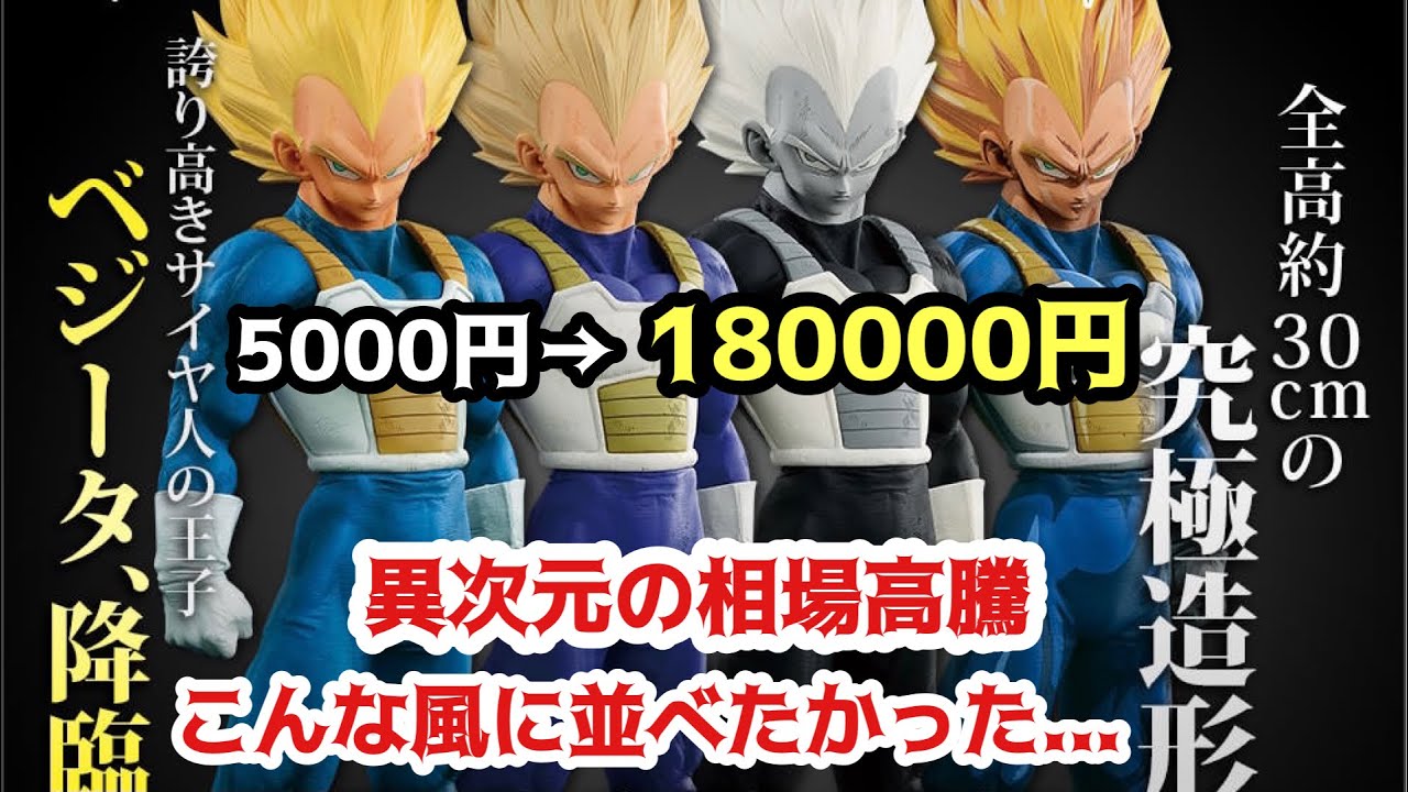 もう無理】ヤバすぎる高騰。高過ぎてもう手が出ません